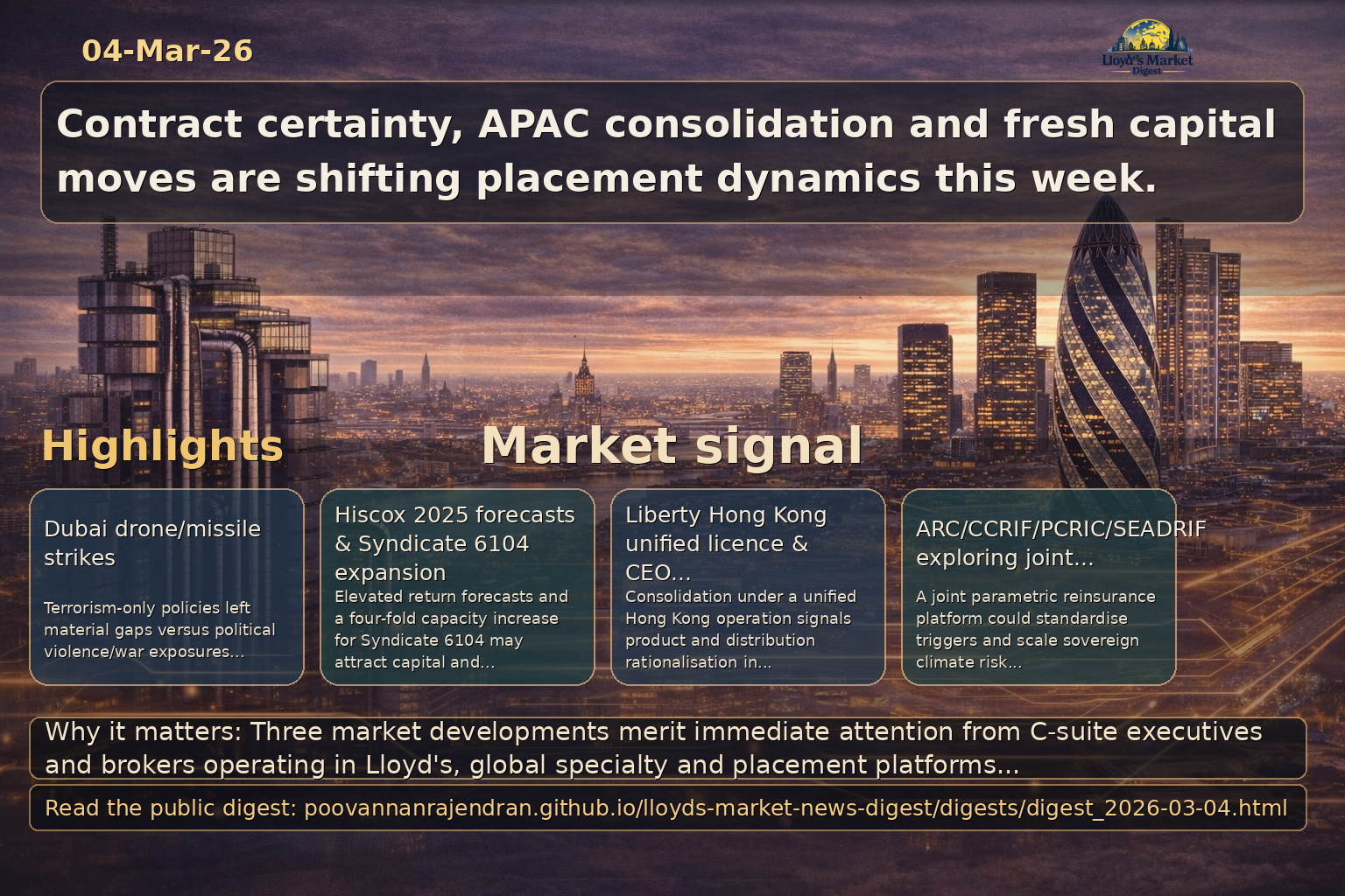 LinkedIn digest visual summary for 2026-03-04