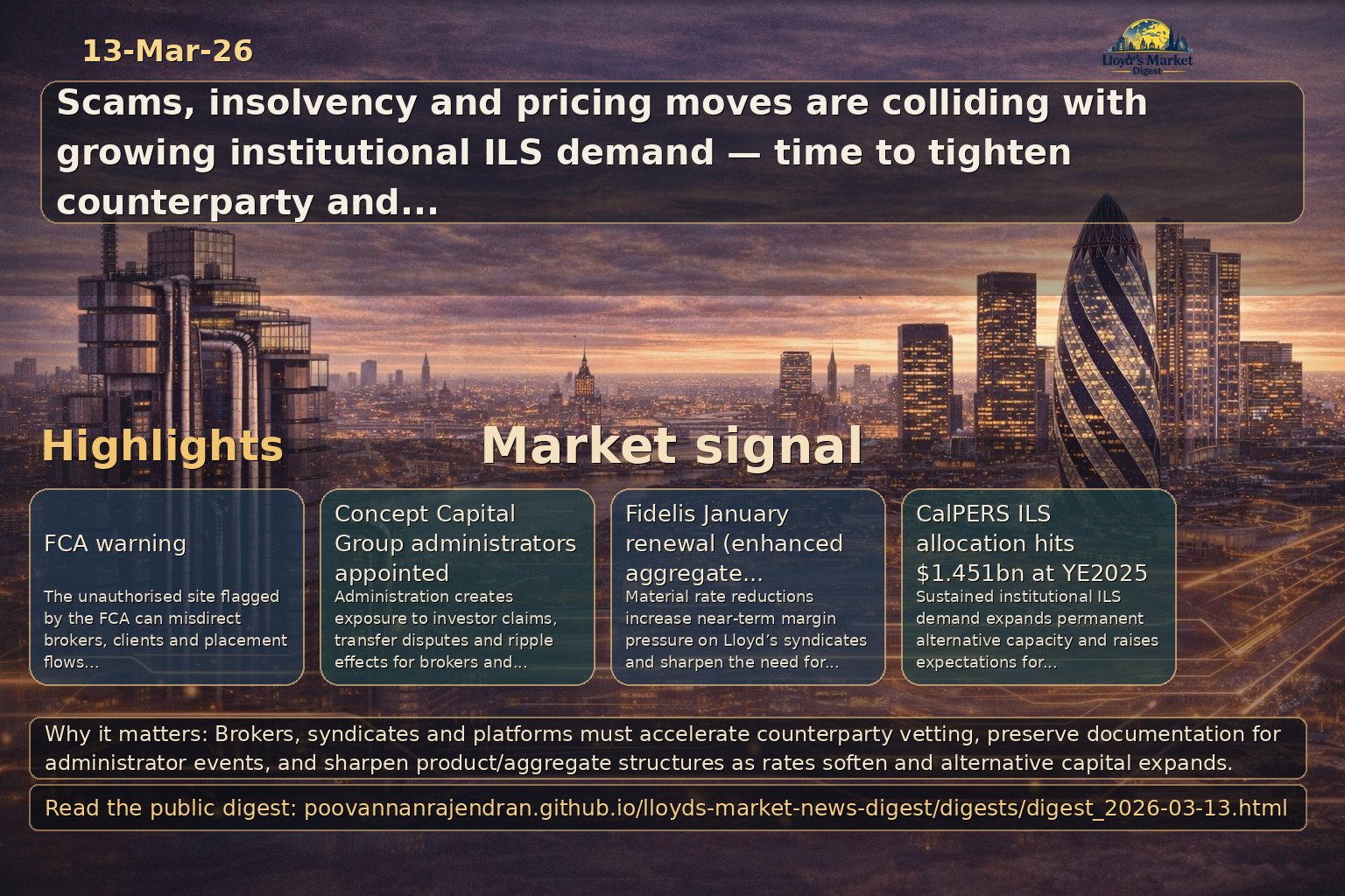 LinkedIn digest visual summary for 2026-03-13