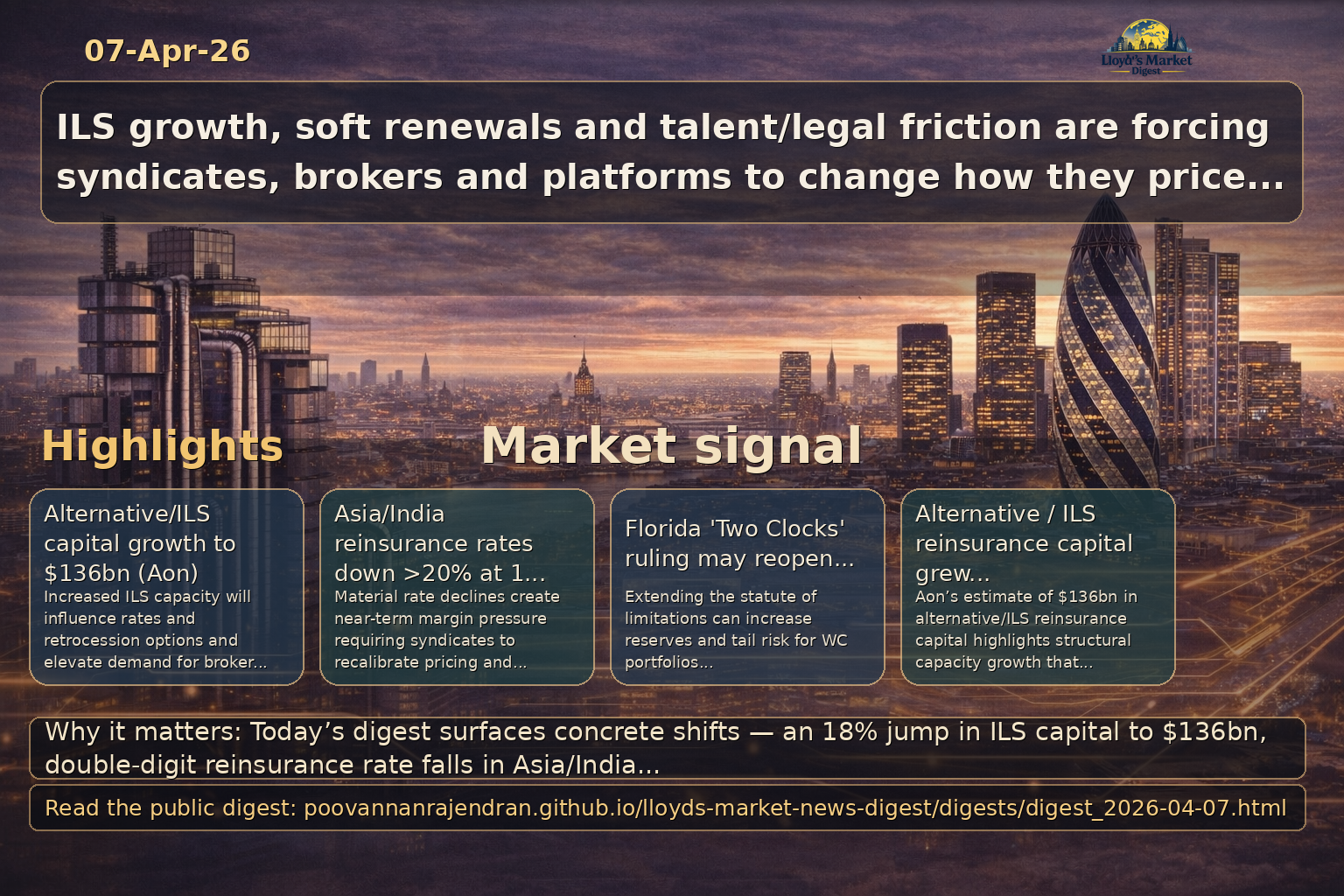 LinkedIn digest visual summary for 2026-04-07