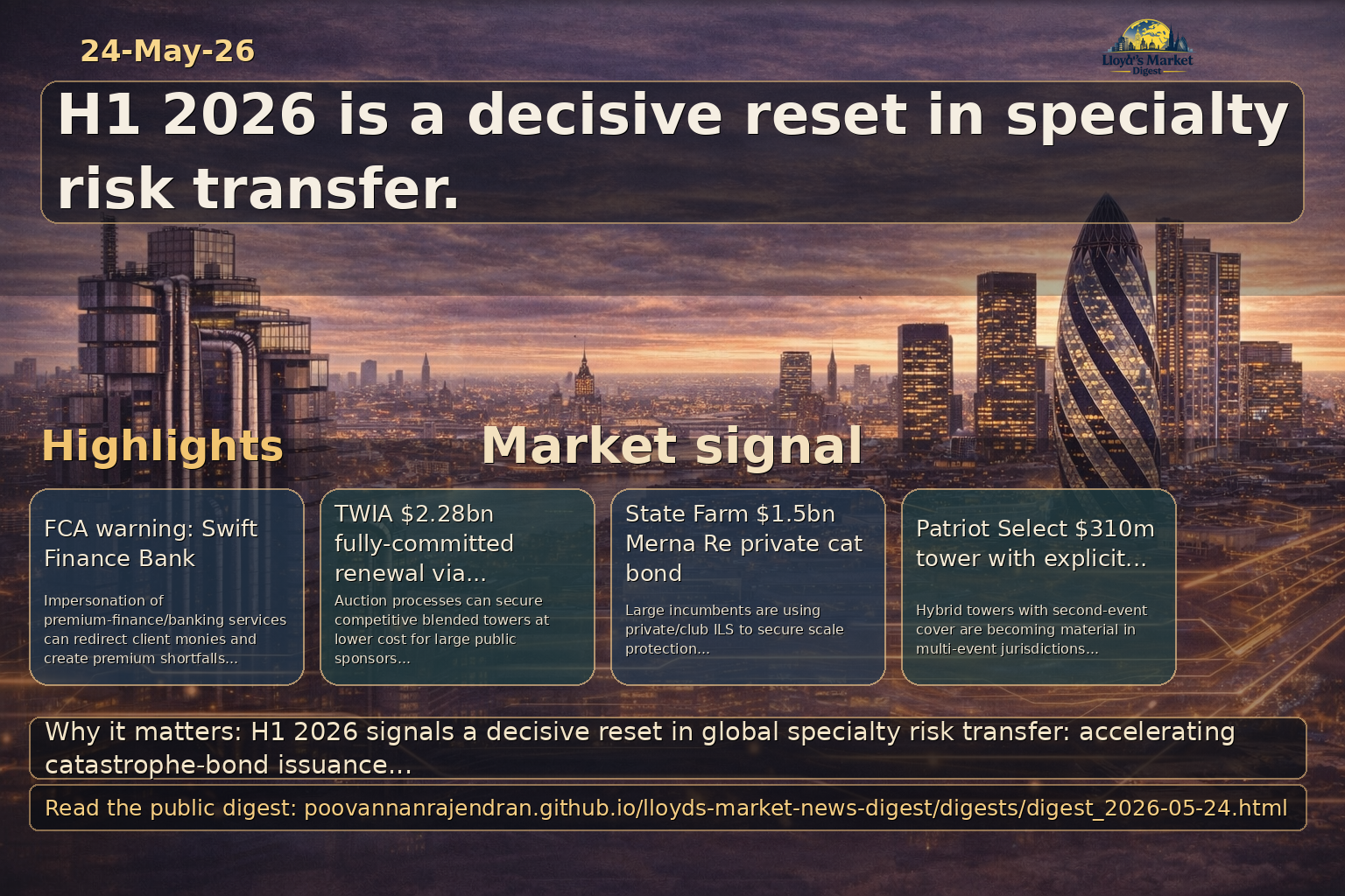 LinkedIn digest visual summary for 2026-05-24