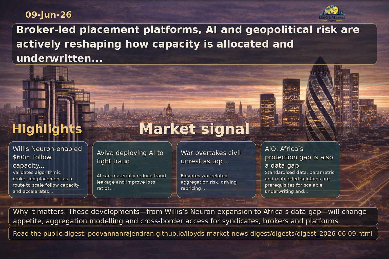 LinkedIn digest visual summary for 2026-06-09