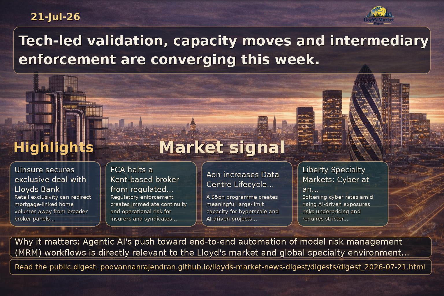 LinkedIn digest visual summary for 2026-07-21