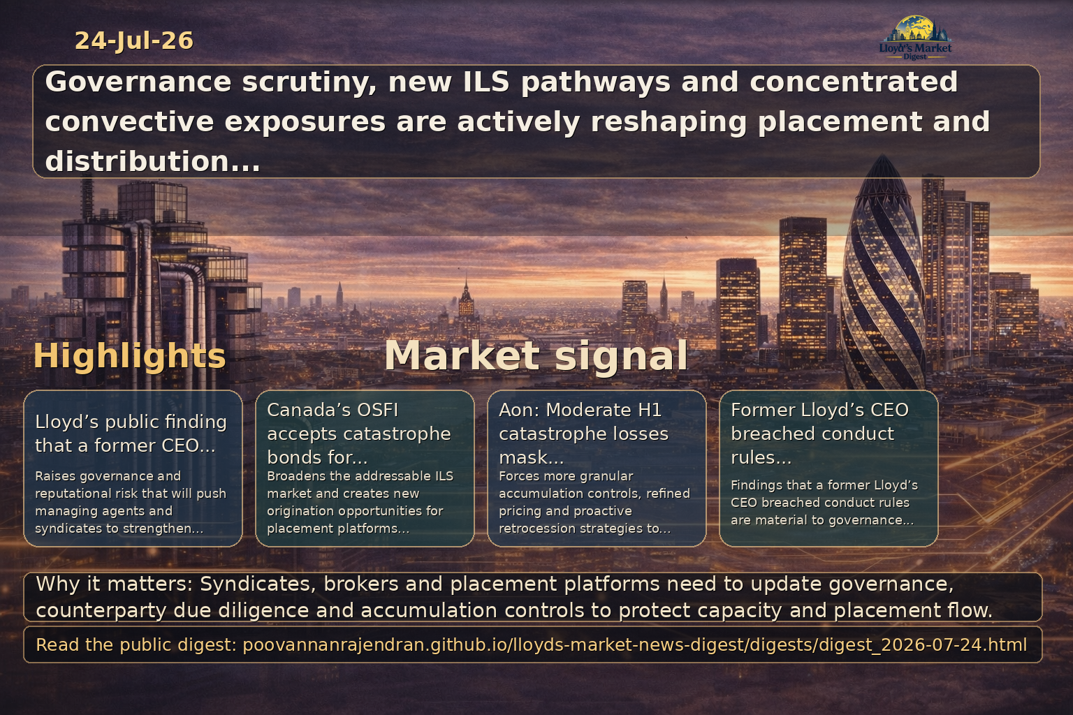 LinkedIn digest visual summary for 2026-07-24