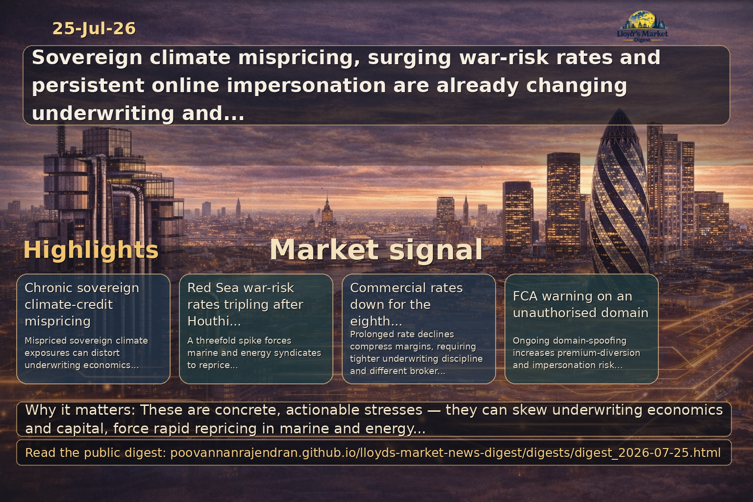 LinkedIn digest visual summary for 2026-07-25