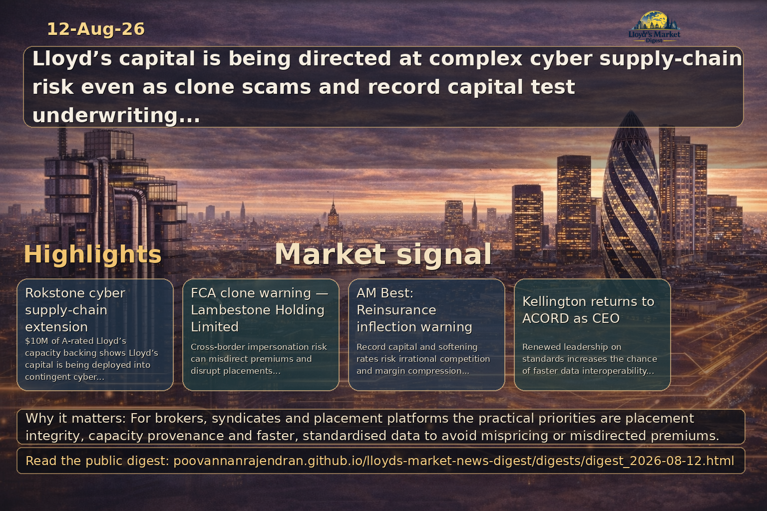 LinkedIn digest visual summary for 2026-08-12