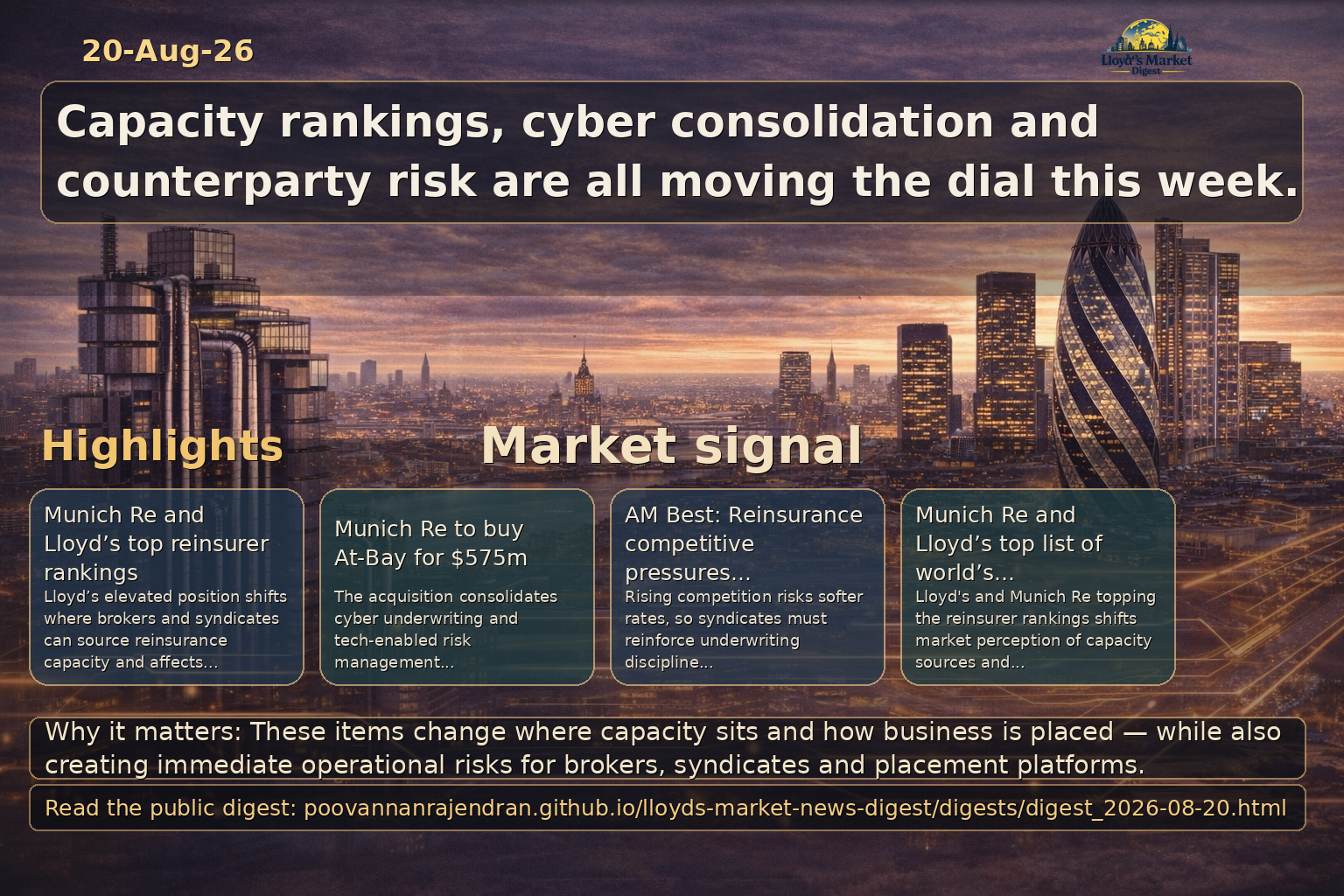 LinkedIn digest visual summary for 2026-08-20