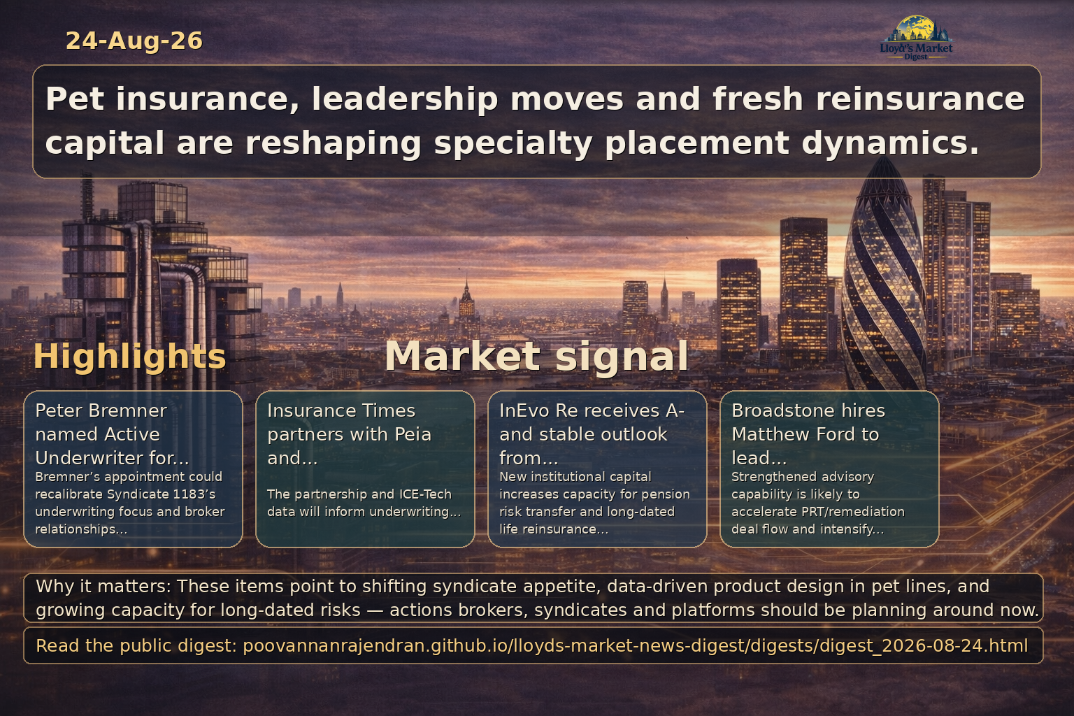 LinkedIn digest visual summary for 2026-08-24