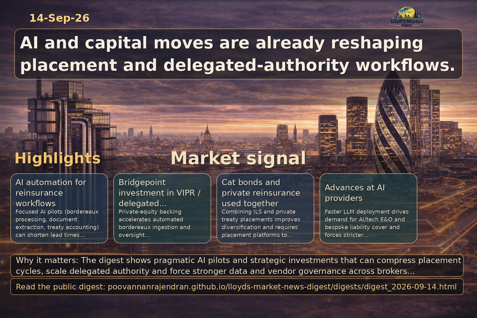 LinkedIn digest visual summary for 2026-09-14